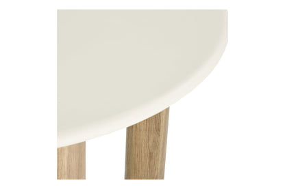 Fondi Matbord